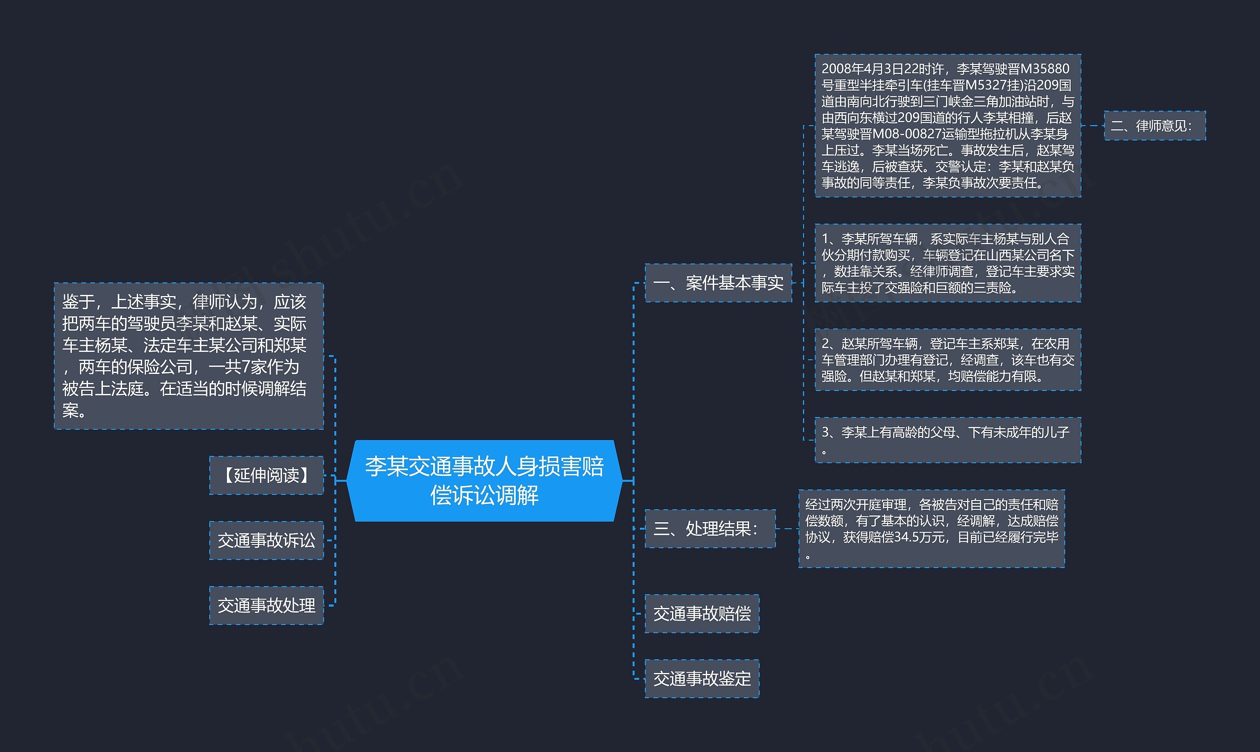 李某交通事故人身损害赔偿诉讼调解