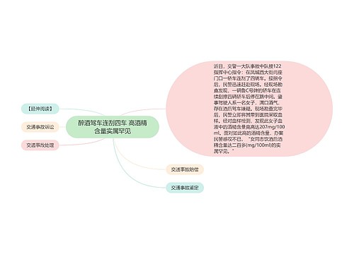 醉酒驾车连刮四车 高酒精含量实属罕见