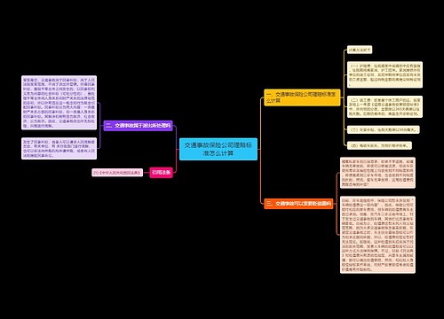 交通事故保险公司理赔标准怎么计算