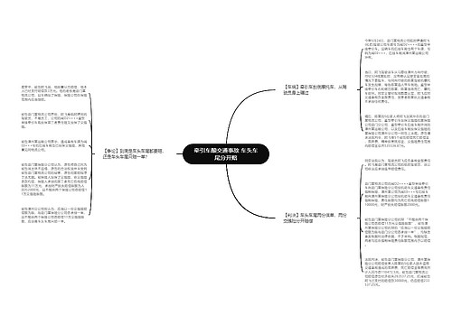 牵引车酿交通事故 车头车尾分开赔