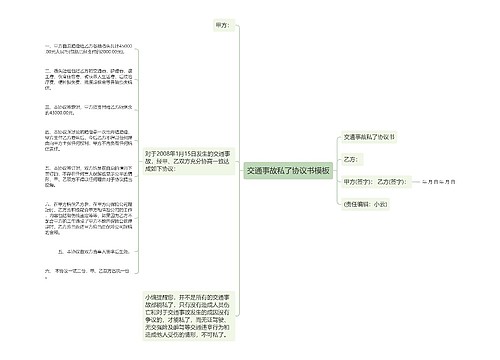 交通事故私了协议书模板