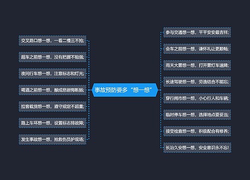 事故预防要多“想一想”