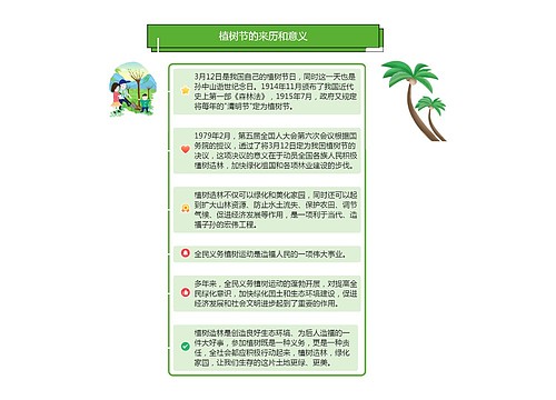 植树节的来历和意义