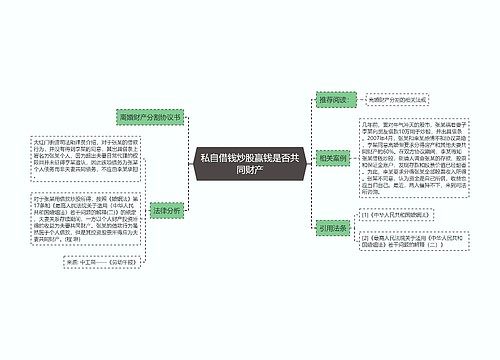 私自借钱炒股赢钱是否共同财产