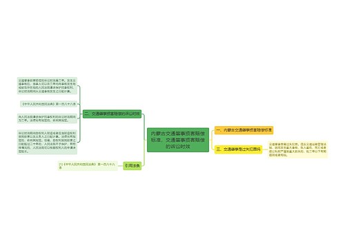 内蒙古交通肇事损害赔偿标准，交通肇事损害赔偿的诉讼时效