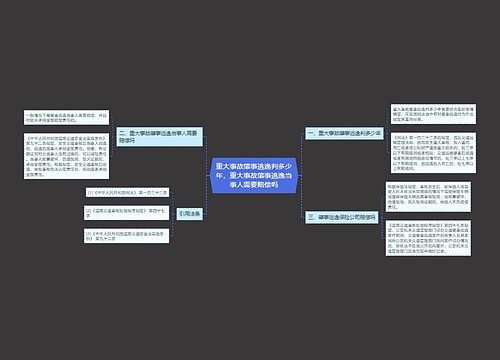 重大事故肇事逃逸判多少年，重大事故肇事逃逸当事人需要赔偿吗