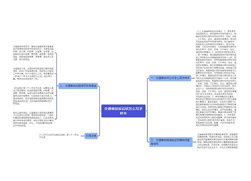 交通事故诉讼状怎么写求样本