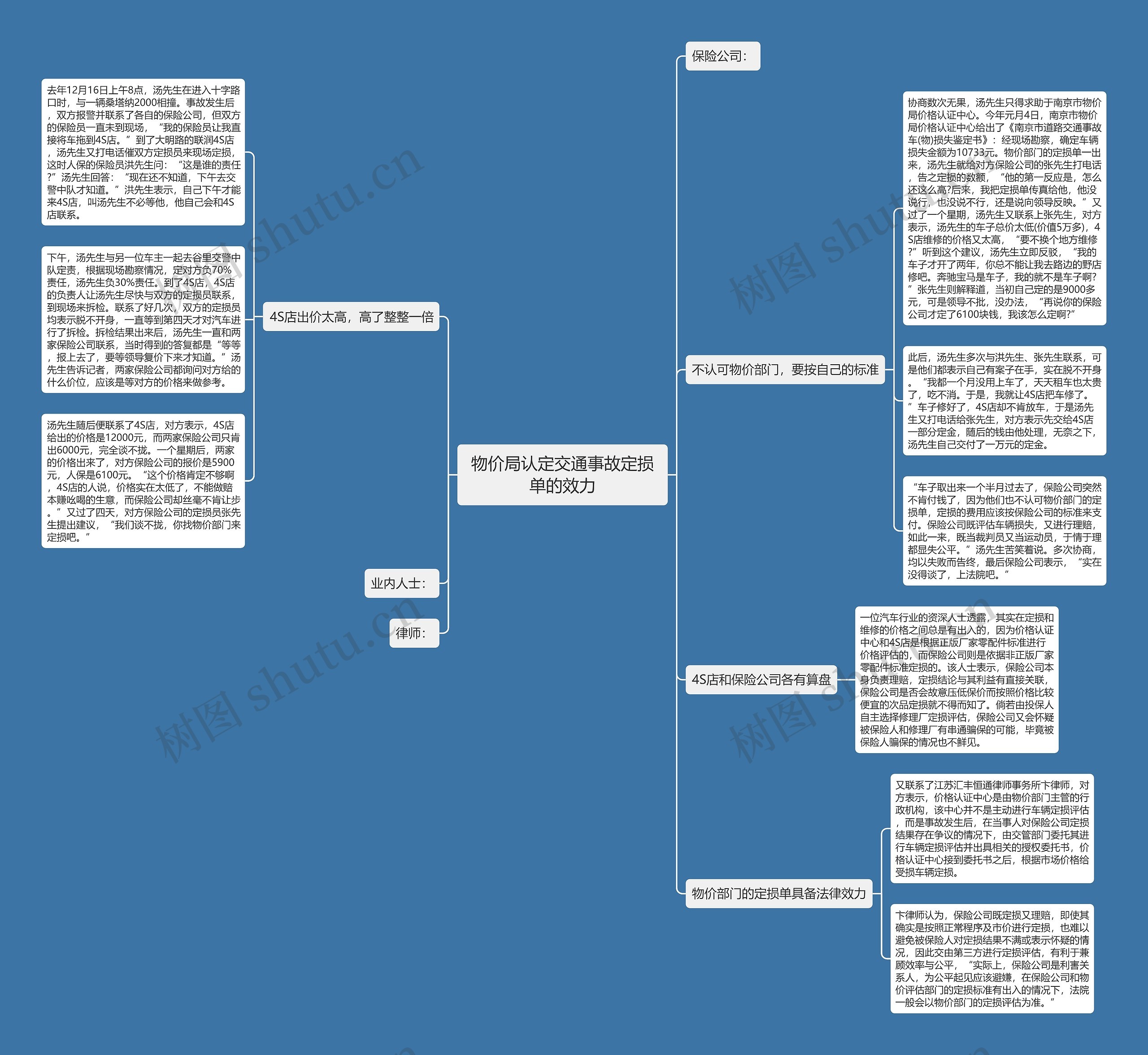 物价局认定交通事故定损单的效力 物价局认定交通事故定损单的效力