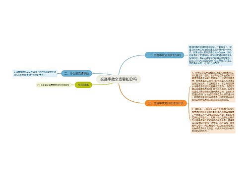 交通事故全责要扣分吗