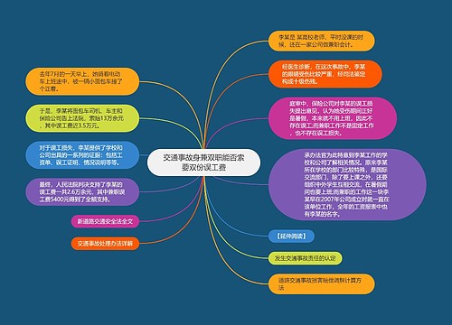 交通事故身兼双职能否索要双份误工费