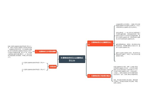 交通事故责任认定撤销后怎么办