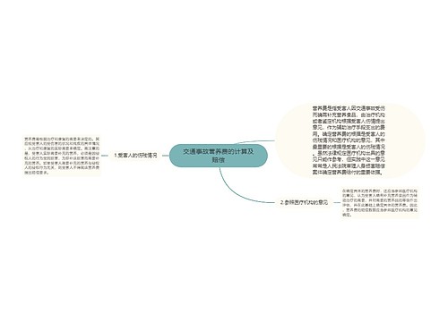 交通事故营养费的计算及赔偿