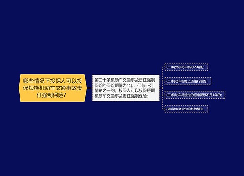 哪些情况下投保人可以投保短期机动车交通事故责任强制保险？