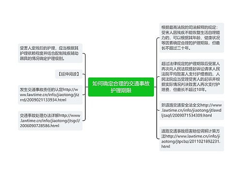 如何确定合理的交通事故护理期限