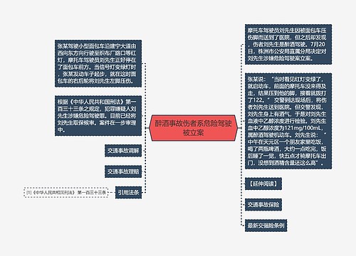 醉酒事故伤者系危险驾驶被立案