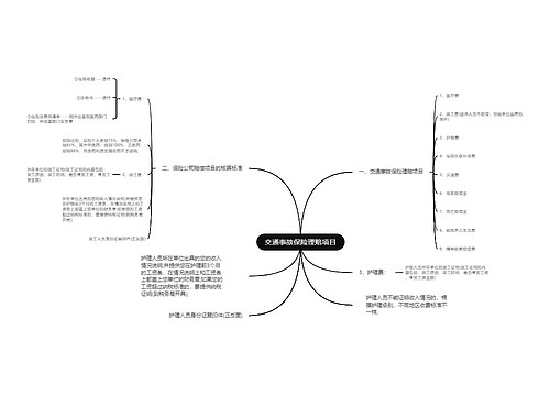 交通事故保险理赔项目