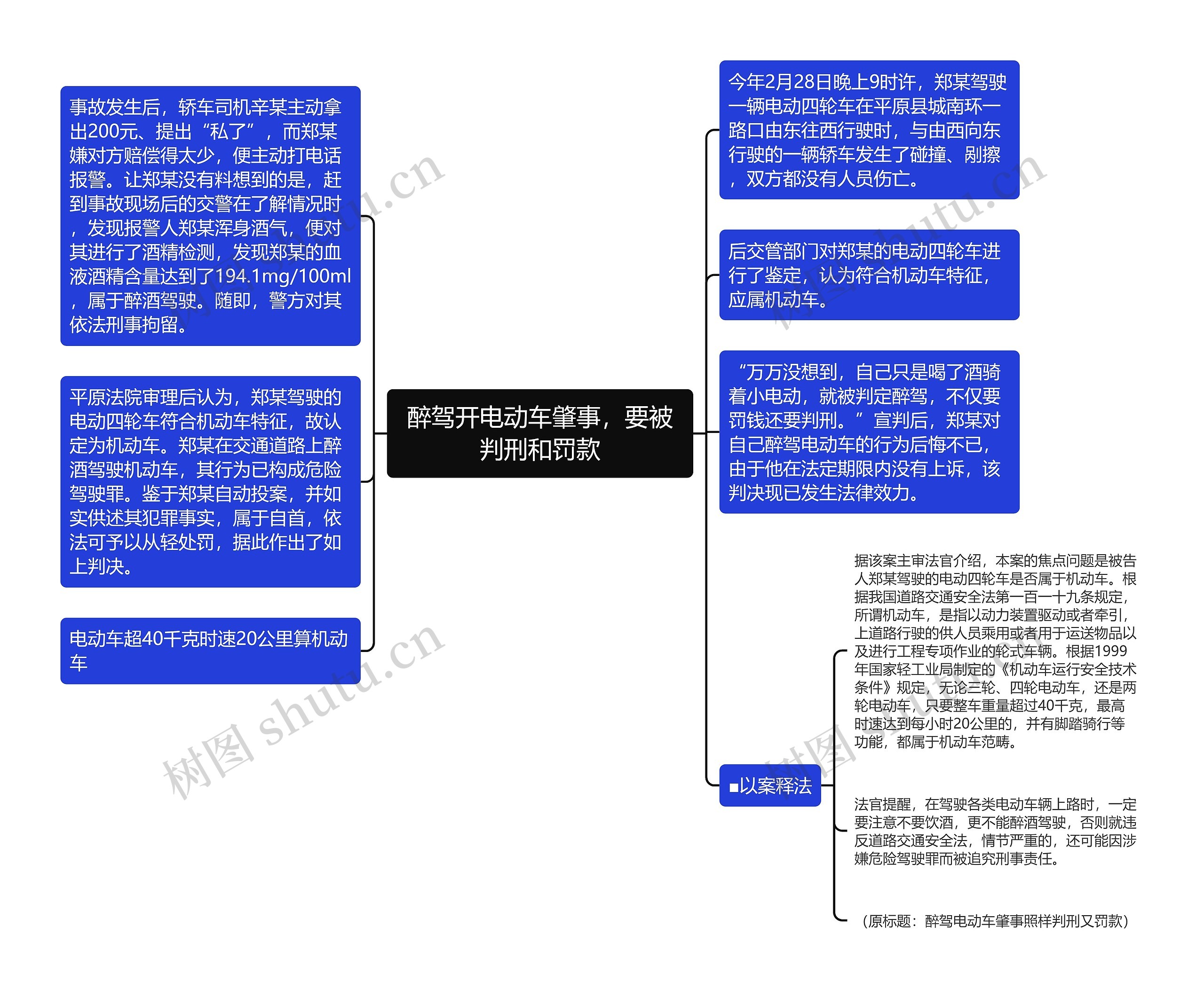 醉驾开电动车肇事，要被判刑和罚款思维导图