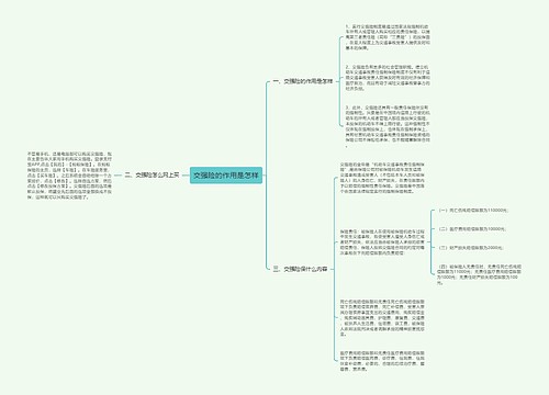 交强险的作用是怎样