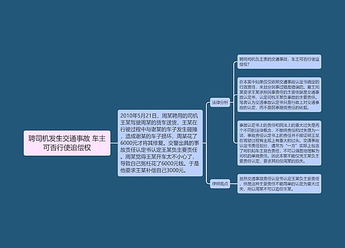 聘司机发生交通事故 车主可否行使追偿权