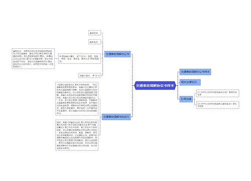 交通事故调解协议书样本