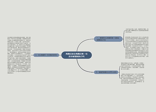 离婚后协议离婚后唯一住房会被强制执行吗