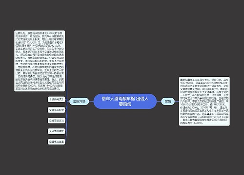 借车人酒驾酿车祸 出借人要赔偿