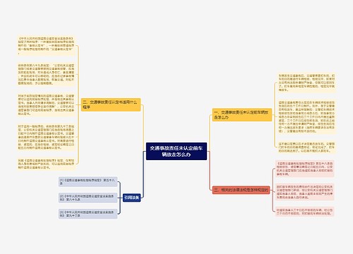 交通事故责任未认定前车辆放走怎么办