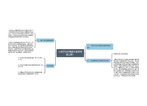 小孩子出车祸家长是否有误工费？