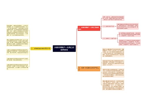 夫妻共同财产一方死亡后如何卖出