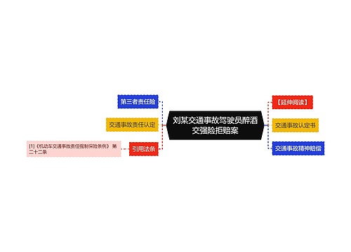 刘某交通事故驾驶员醉酒交强险拒赔案