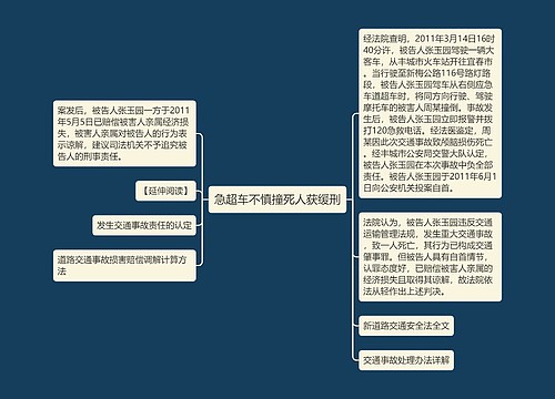 急超车不慎撞死人获缓刑