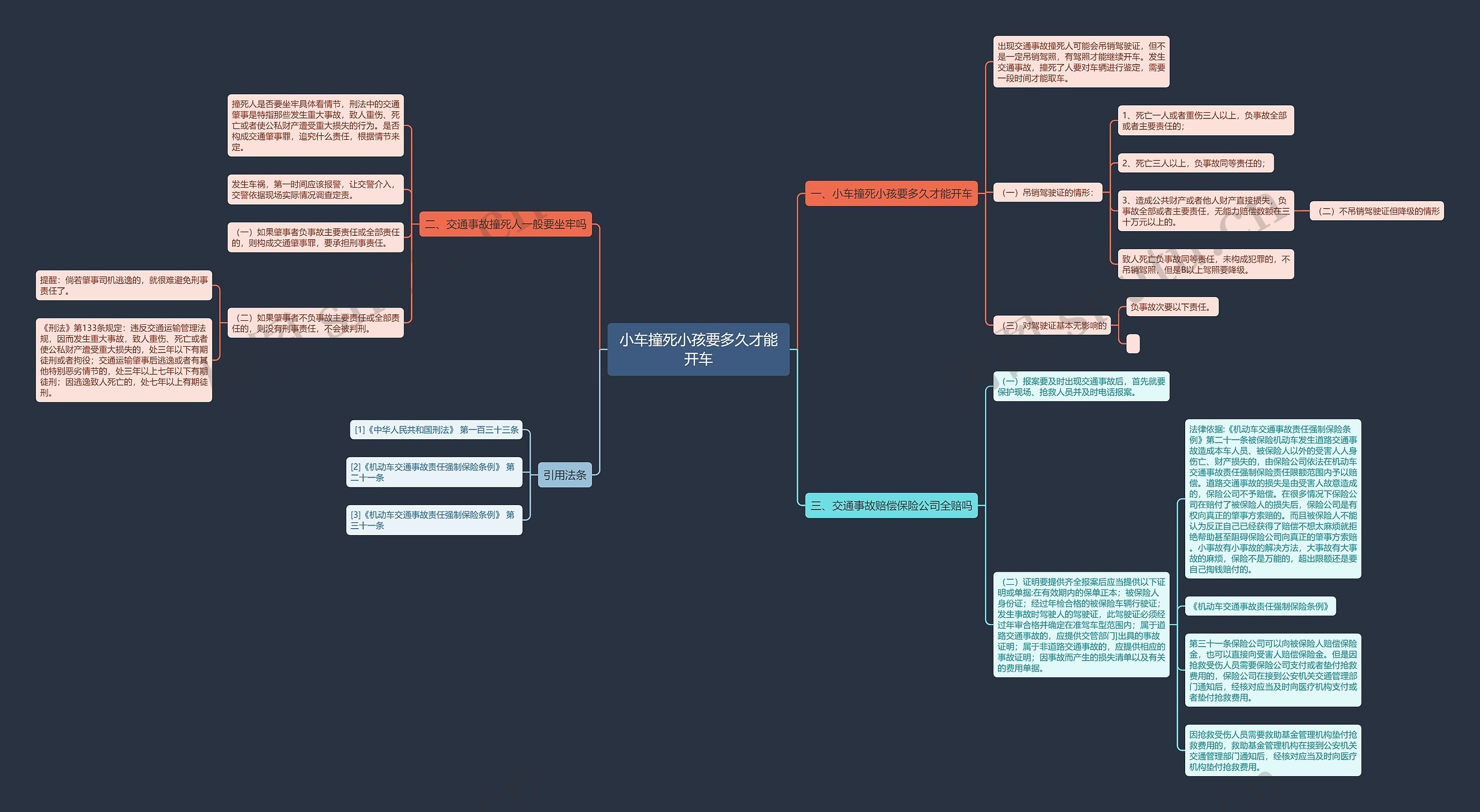 小车撞死小孩要多久才能开车 小车撞死小孩要多久才能开车