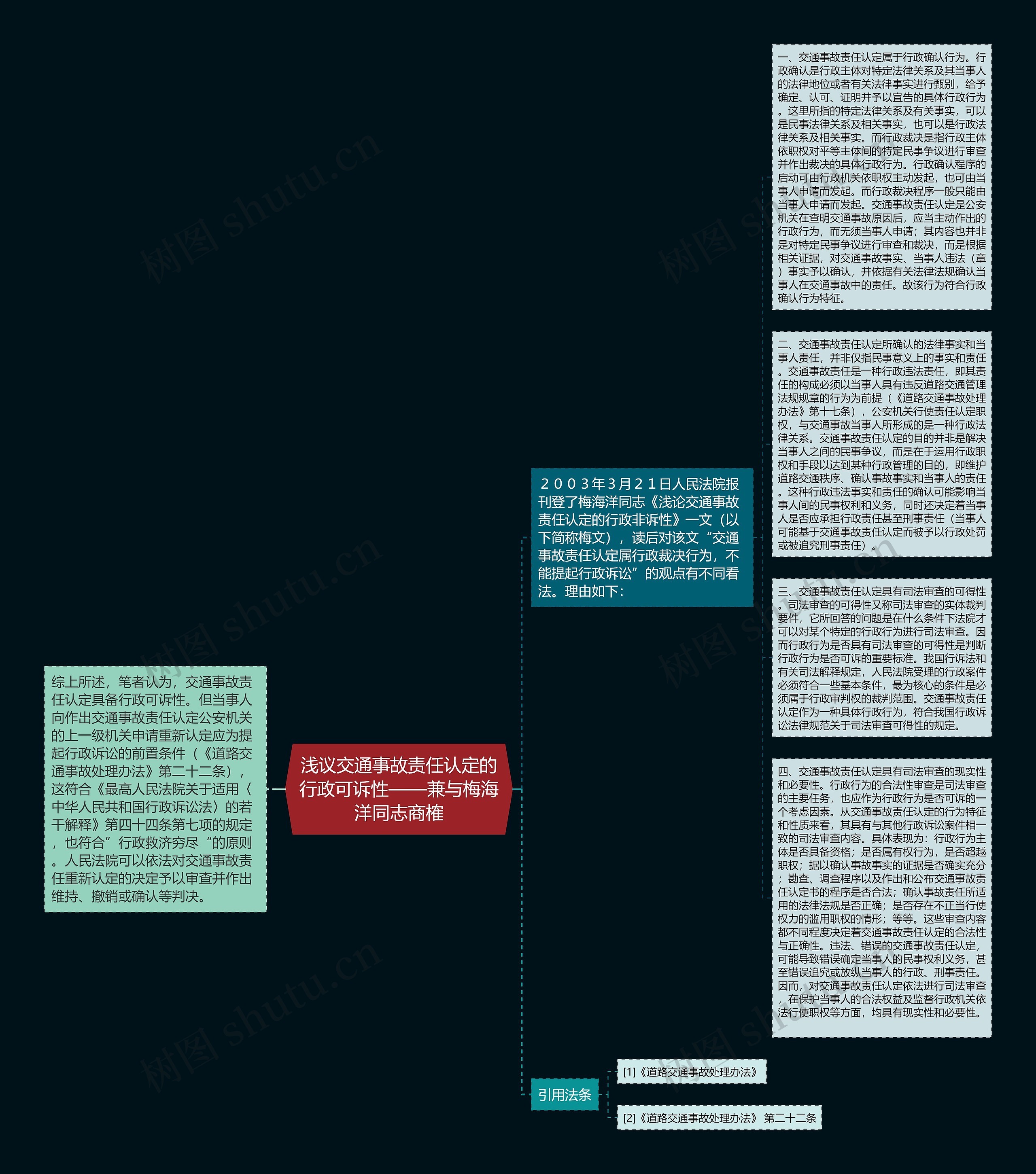 浅议交通事故责任认定的行政可诉性——兼与梅海洋同志商榷