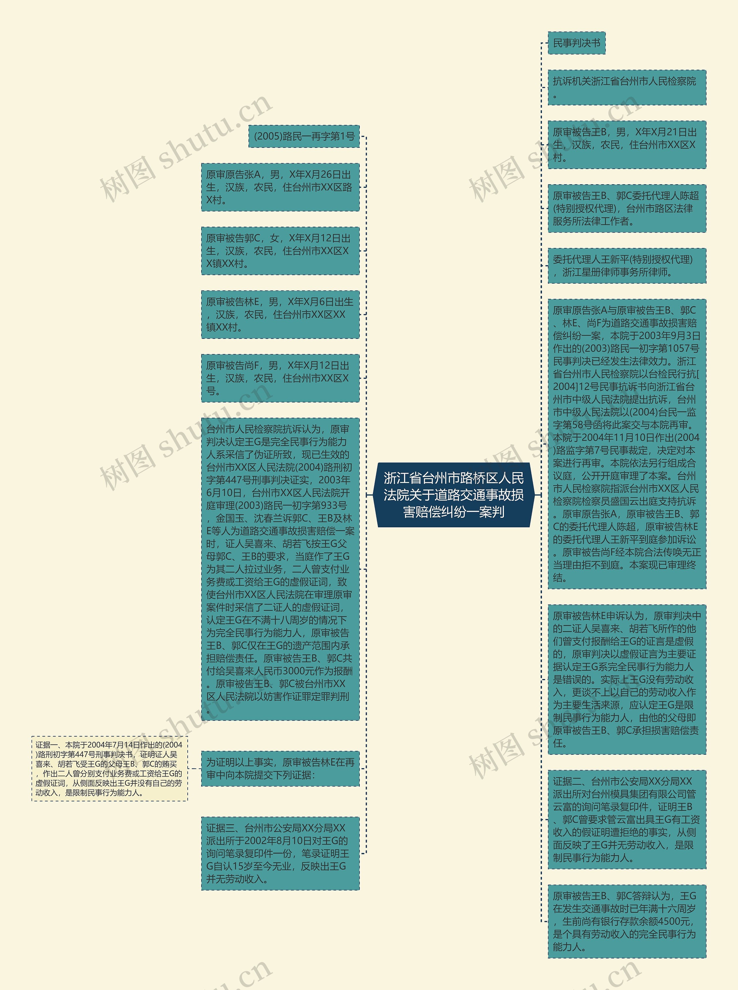 浙江省台州市路桥区人民法院关于道路交通事故损害赔偿纠纷一案判