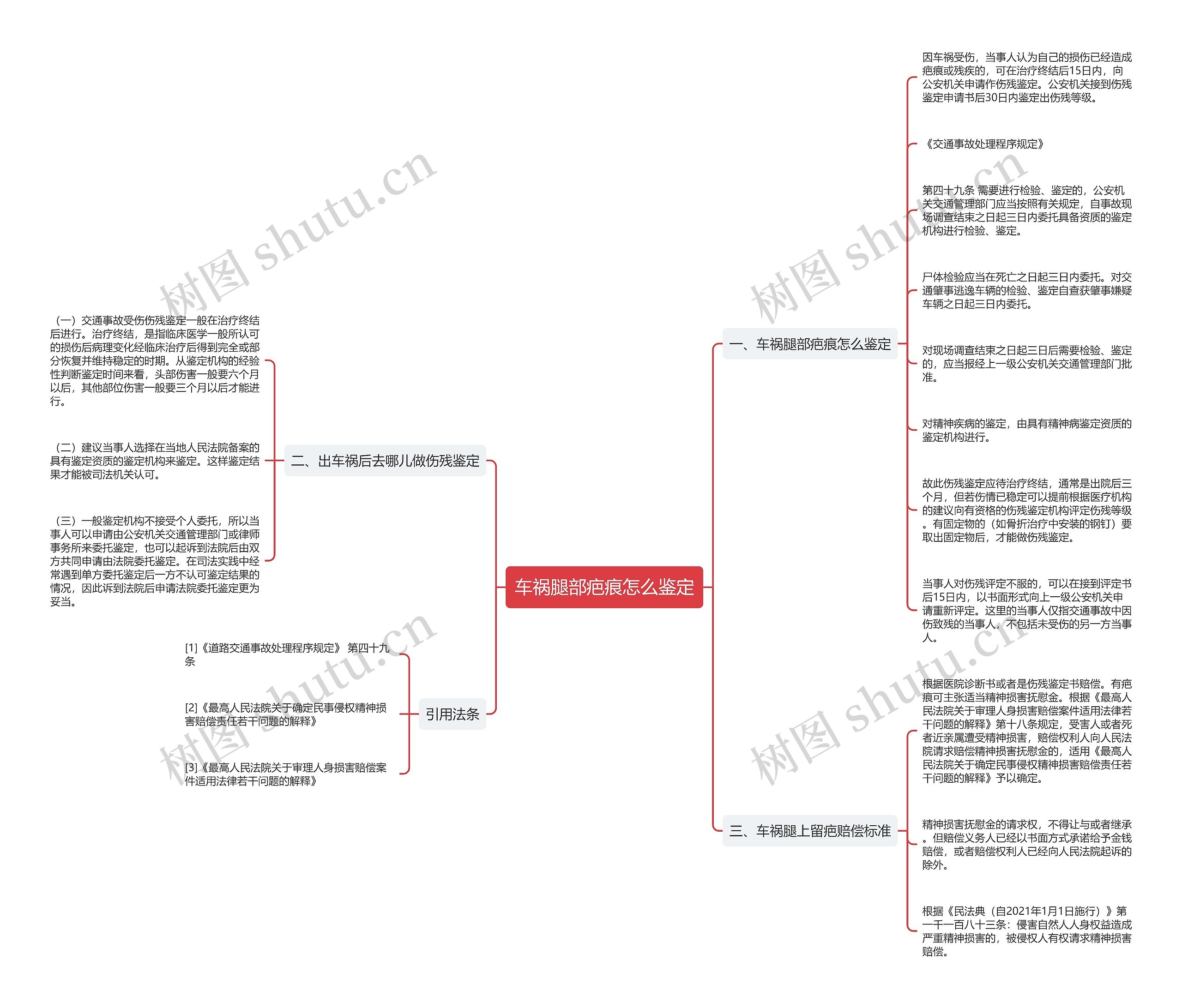 车祸腿部疤痕怎么鉴定 车祸腿部疤痕怎么鉴定