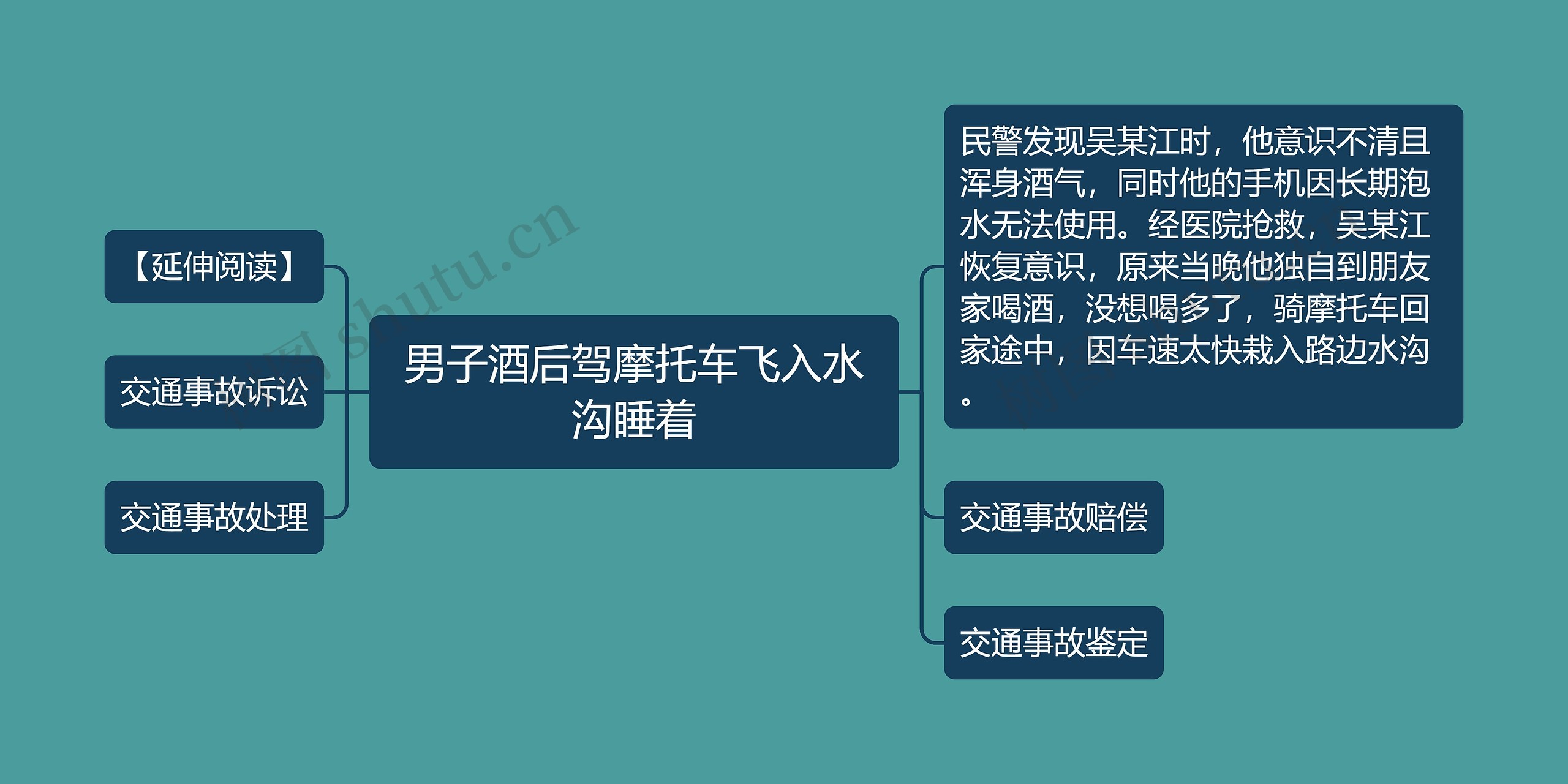 男子酒后驾摩托车飞入水沟睡着