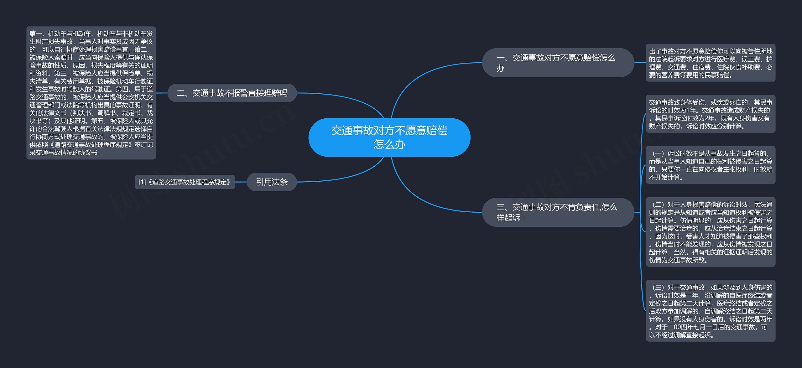 交通事故对方不愿意赔偿怎么办
