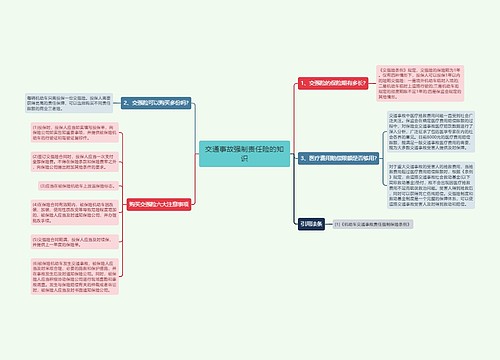 交通事故强制责任险的知识