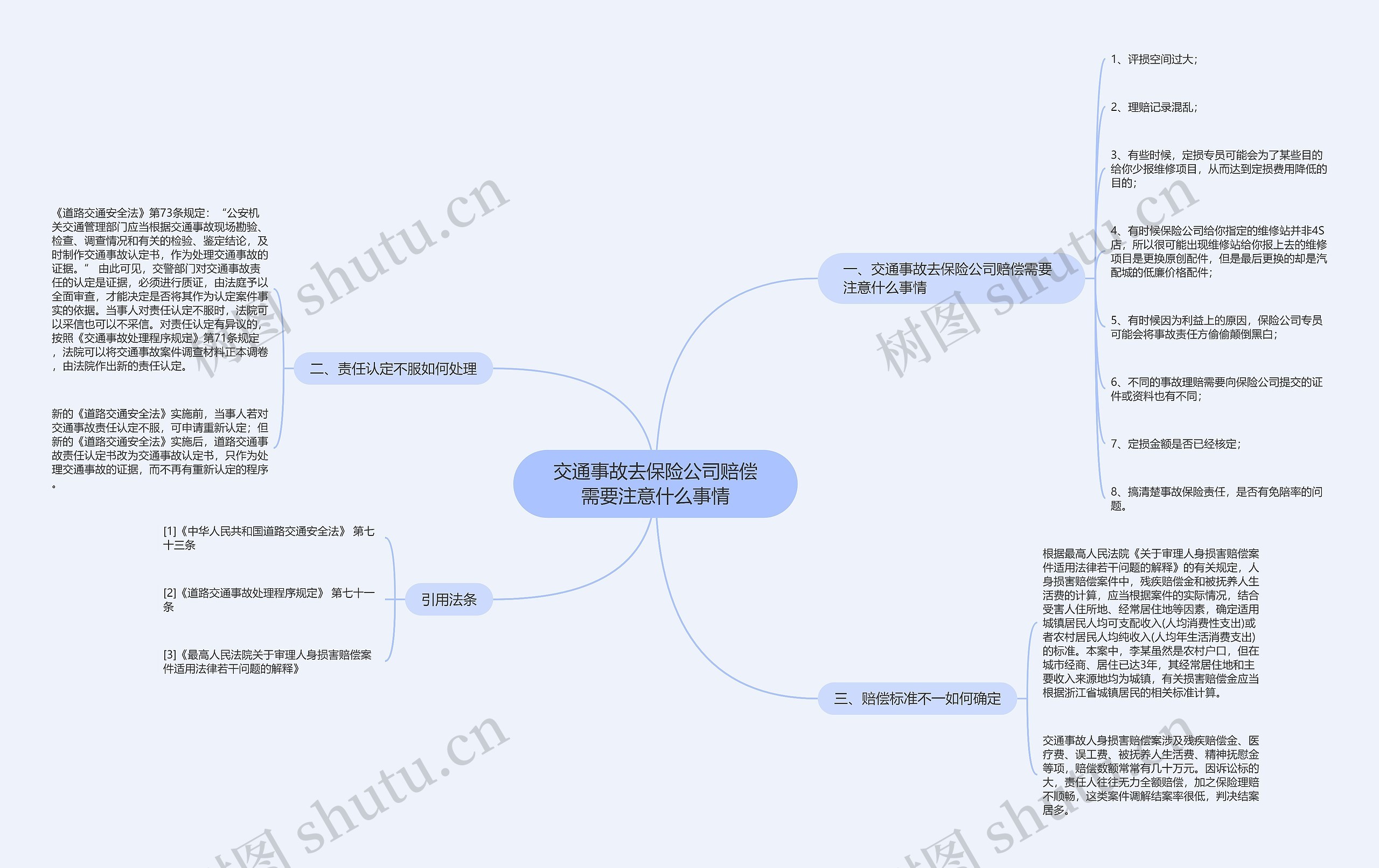 交通事故去保险公司赔偿需要注意什么事情