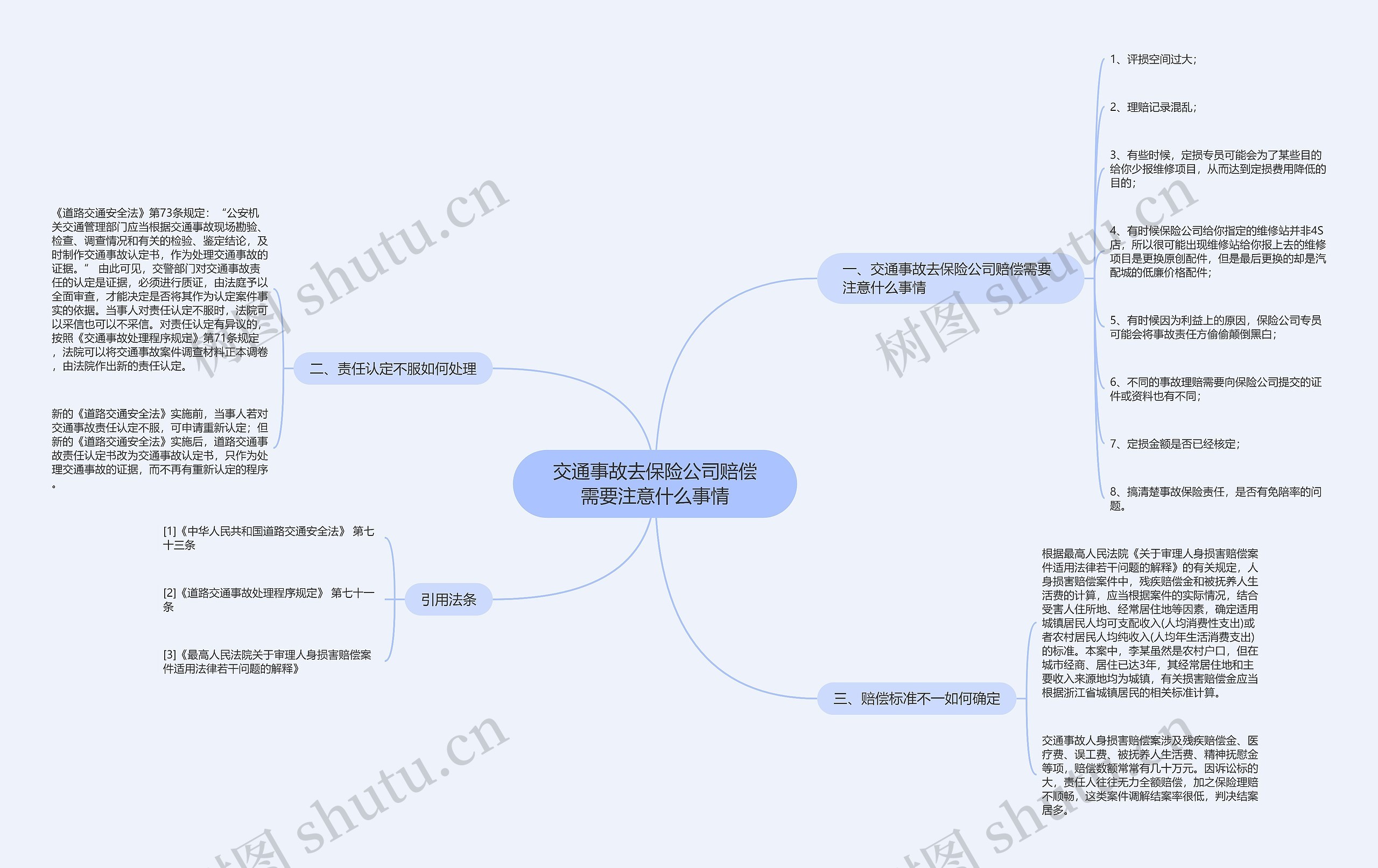 交通事故去保险公司赔偿需要注意什么事情 交通事故去保险公司赔偿需要注意什么事情