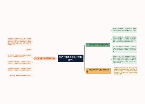 财产分割不均法院还判离婚吗