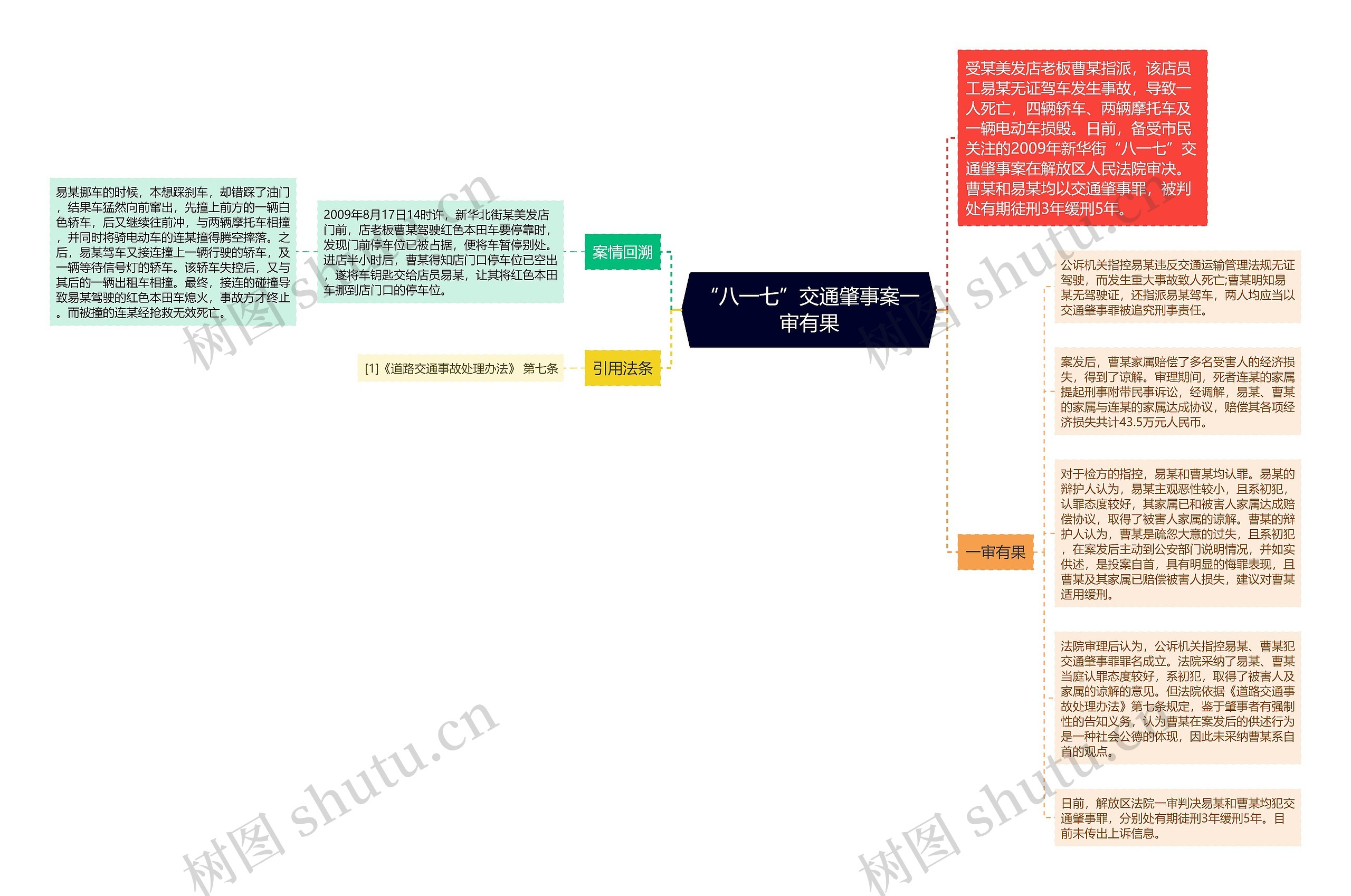 “八一七”交通肇事案一审有果