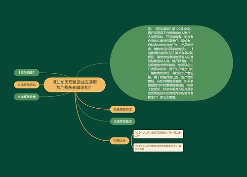 机动车因质量造成交通事故的损失由谁承担？