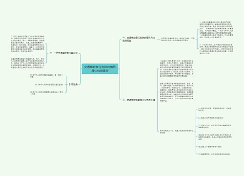 交通事故责任免除的情形具体包括哪些