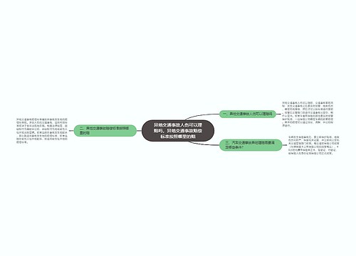 异地交通事故人伤可以理赔吗，异地交通事故赔偿标准按照哪里的赔