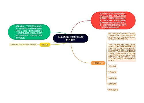 车主承担连带赔偿责任后也可追偿