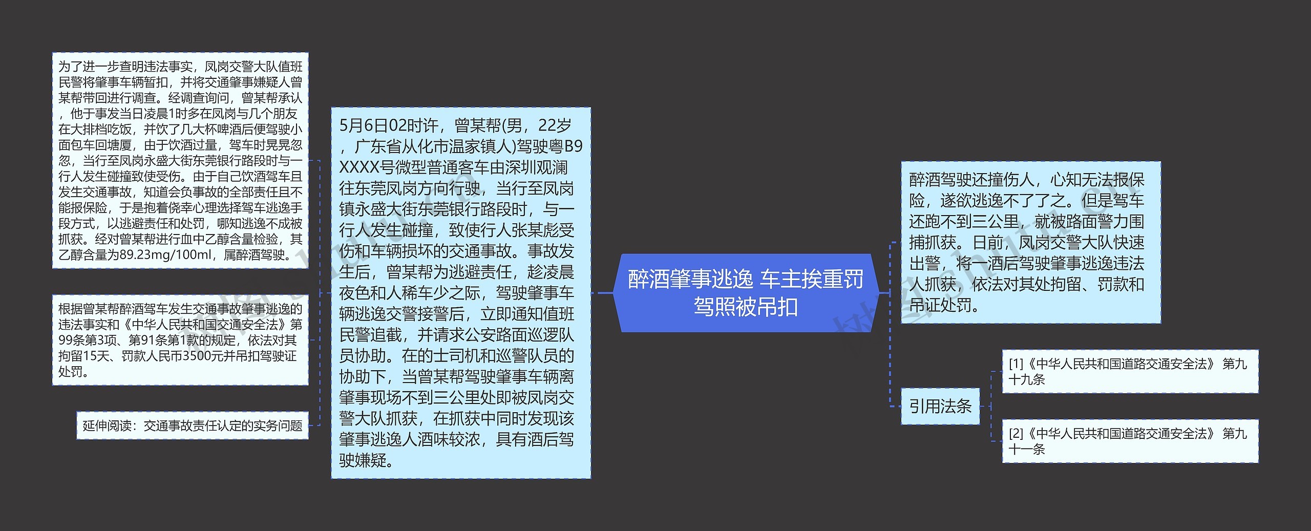 醉酒肇事逃逸 车主挨重罚驾照被吊扣