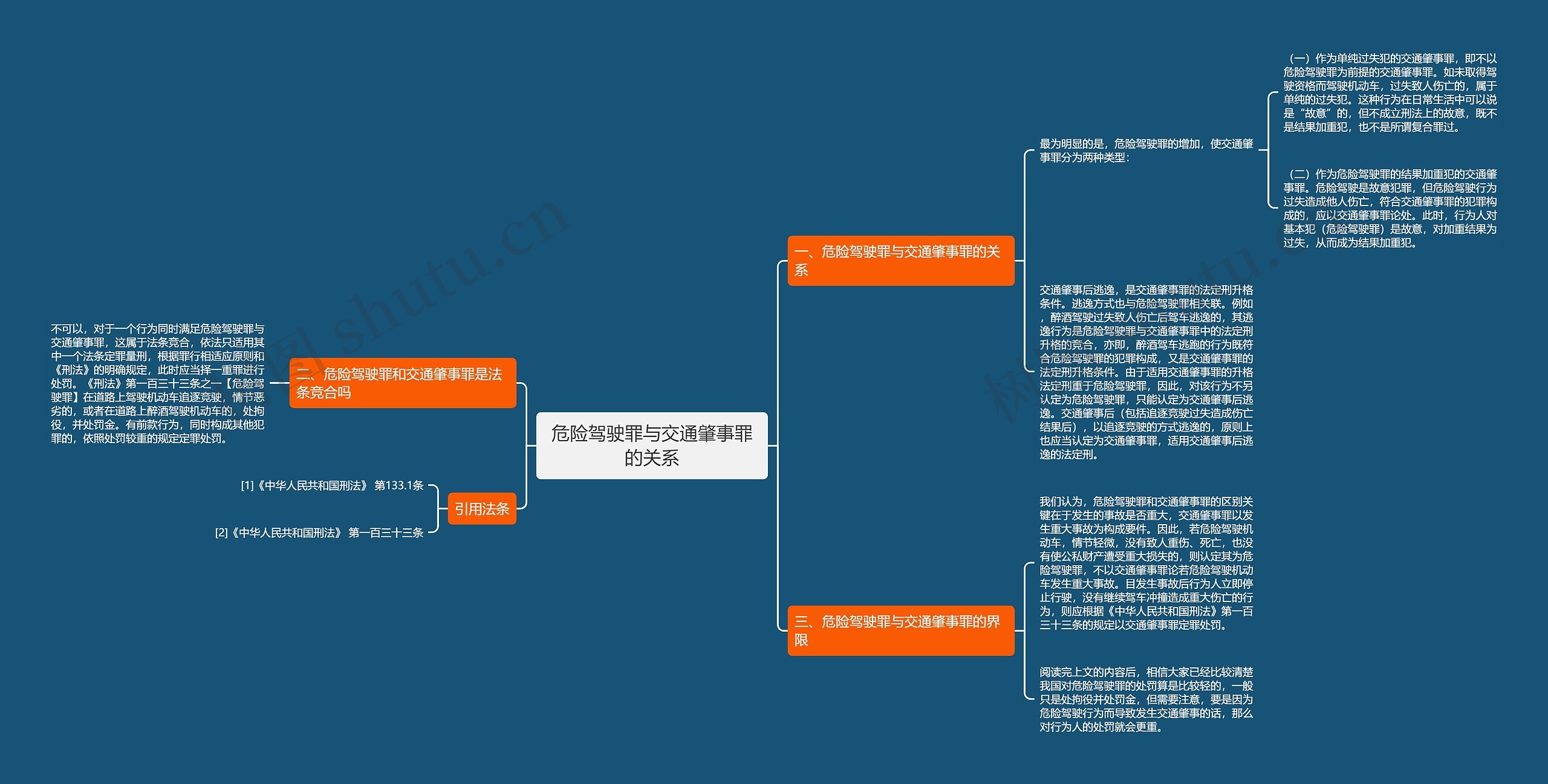 危险驾驶罪与交通肇事罪的关系