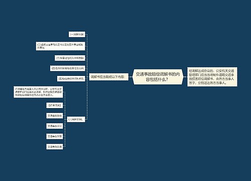 交通事故赔偿调解书的内容包括什么？