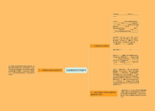 交通事故双方和解书